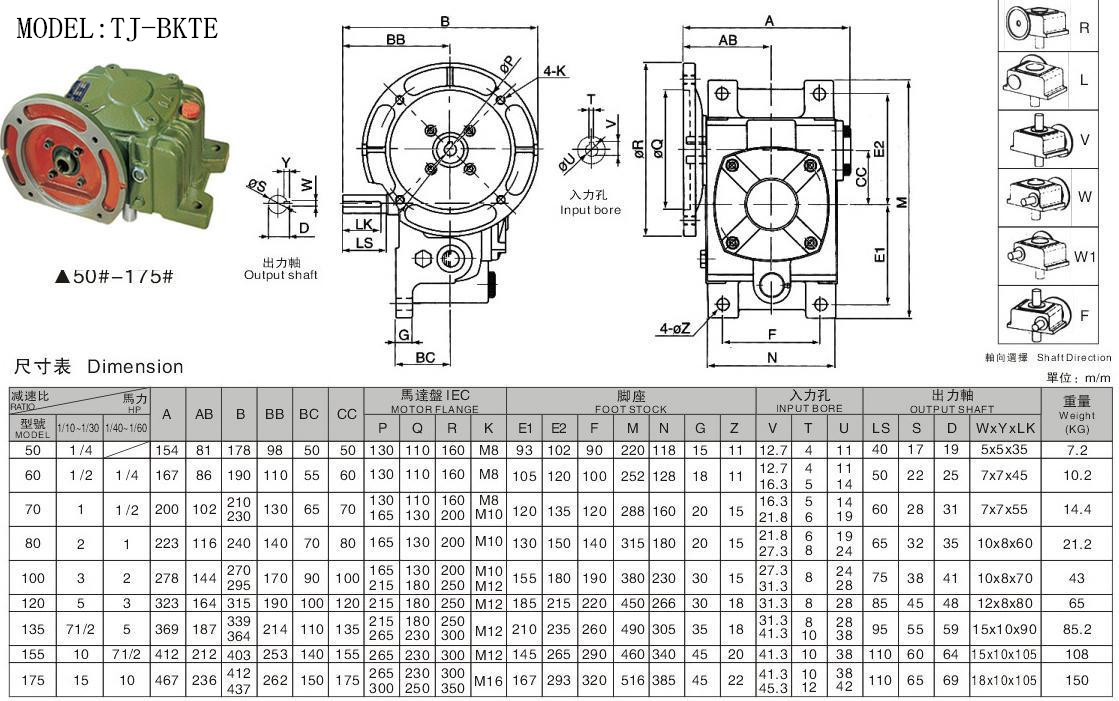 WPDX減速機 WPDX減速機