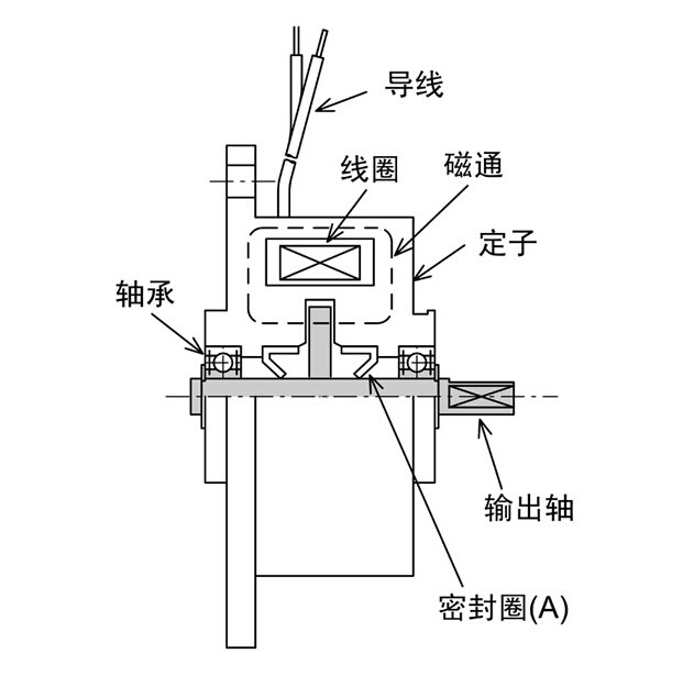 微型磁粉制動器 微型磁粉制動器