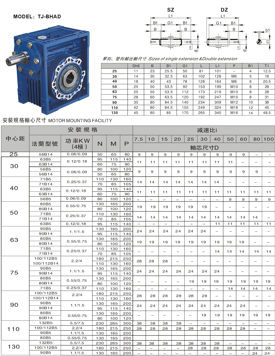 RV減速機選型 RV減速機選型